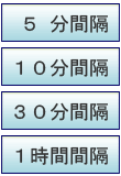 ５分間隔